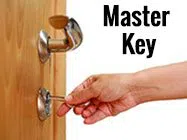 Safe Key Locksmith Service Little Rock, AR 501-358-3955 Safe Key Locksmith Service Little Rock, AR 501-358-3955 - locksmith-7
